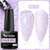 Glitter Gel Nail Polish